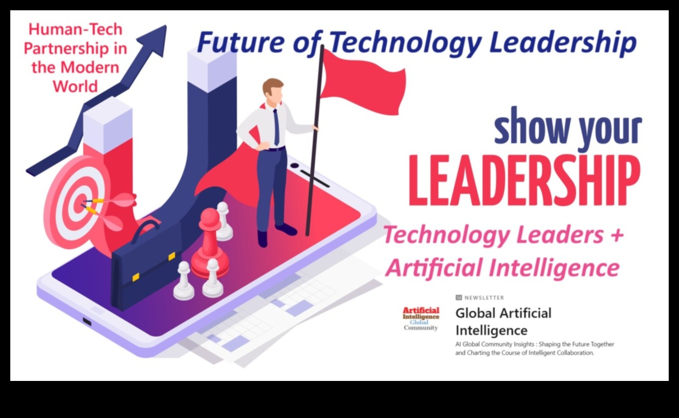 Πρωτοπόροι Καινοτομίας: Διαμορφώνοντας το Μέλλον με την Αριστεία AI