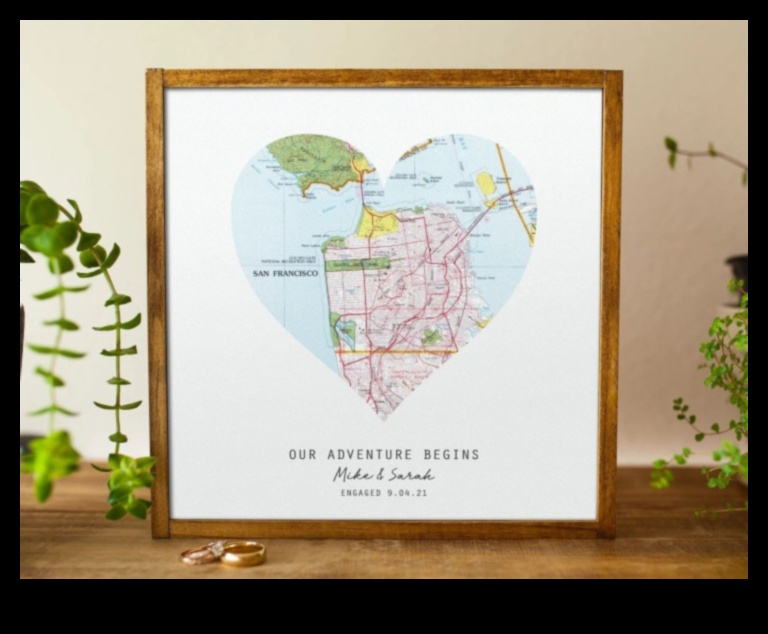 Traveler's Treasures: Gifts to Inspire Your Next Adventure Together