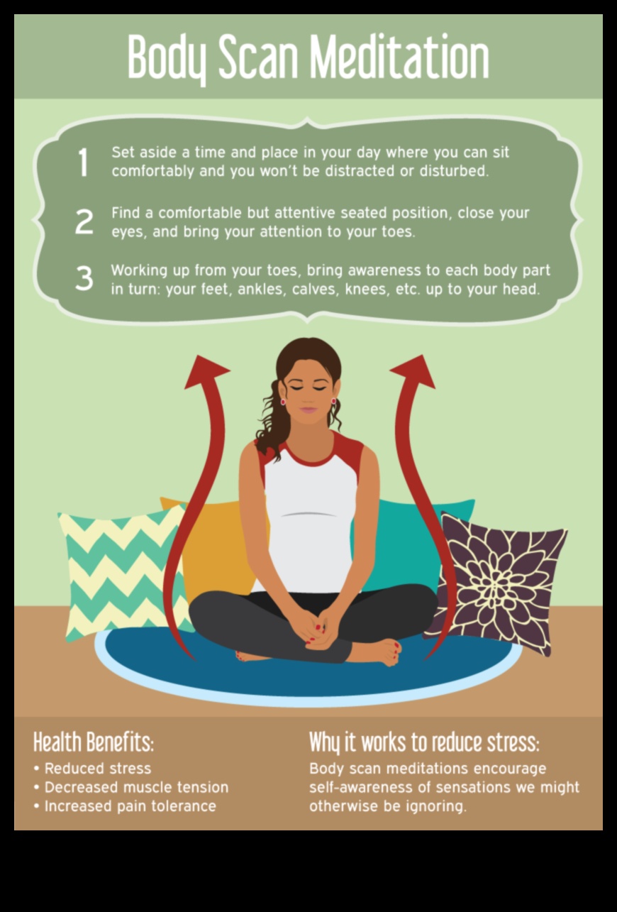 Healing Presence: The Art of Body Scan Meditation