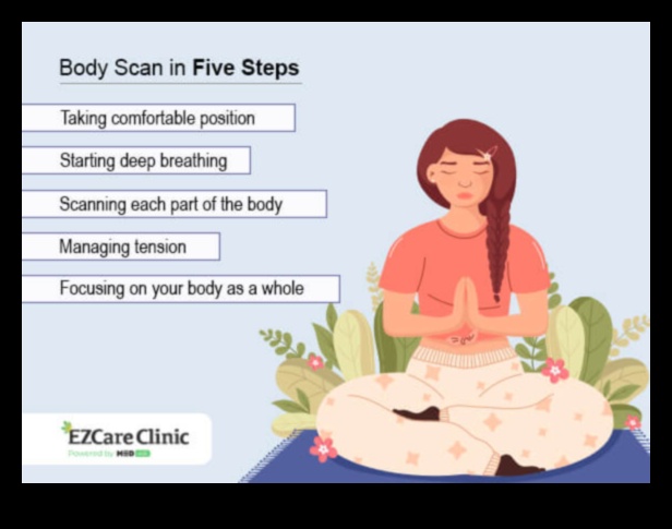 Healing Presence: The Art of Body Scan Meditation