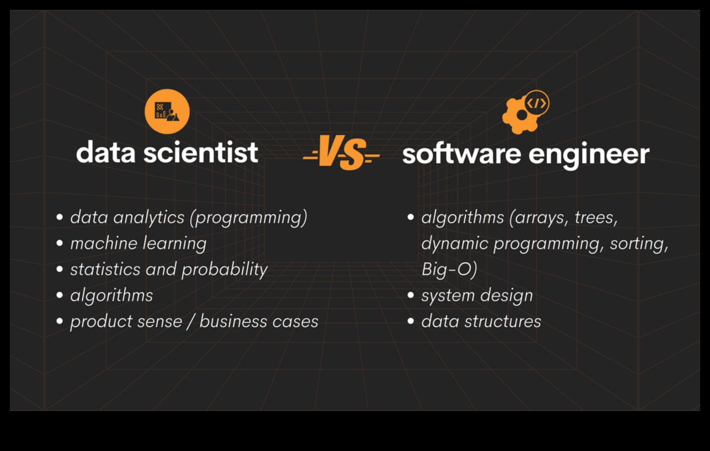 From Concept to Code: A Comprehensive Guide to Professional Data Science