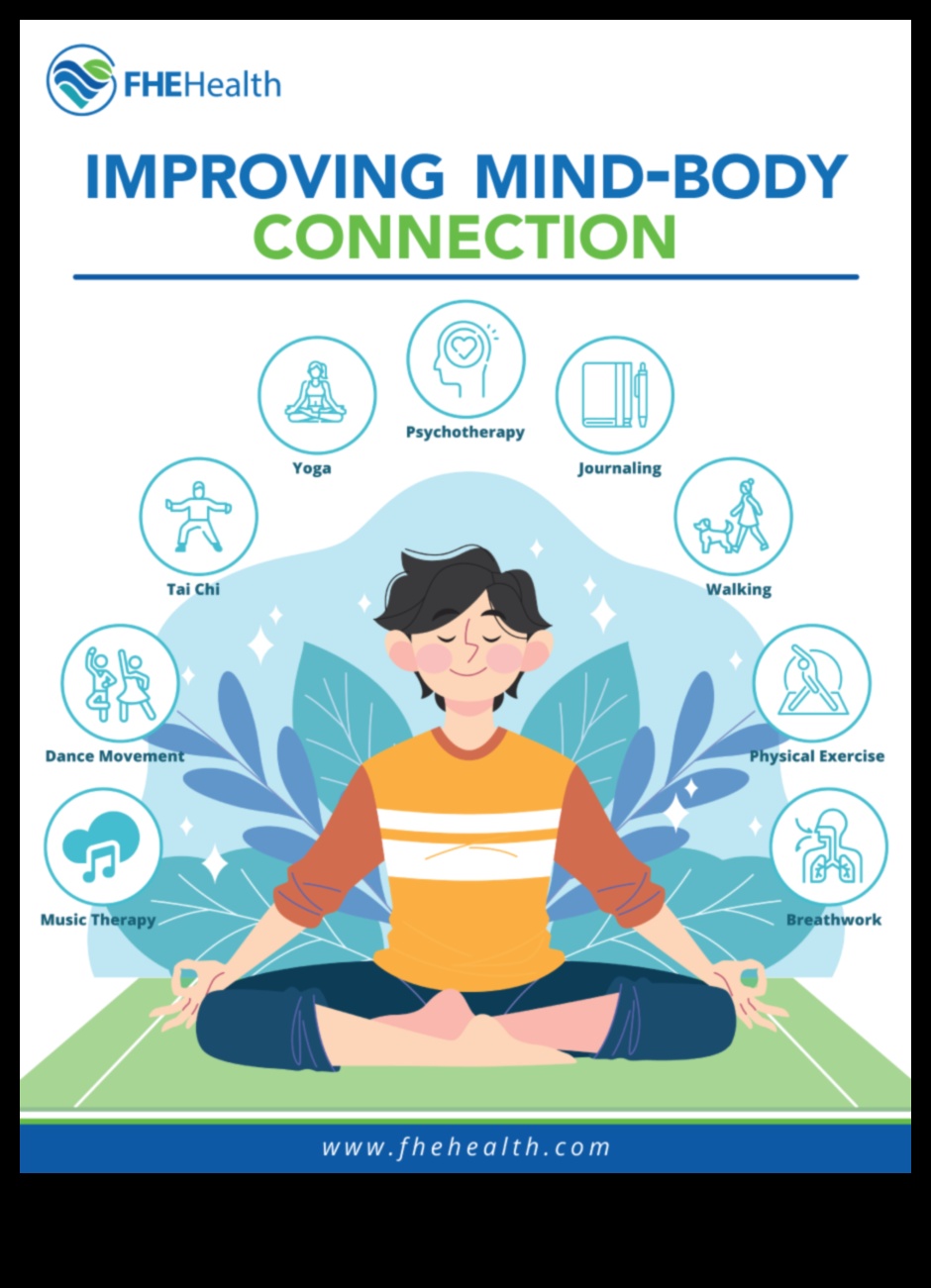 Ολική ευεξία: Διατροφή μυαλού και σώματος μέσω της άσκησης