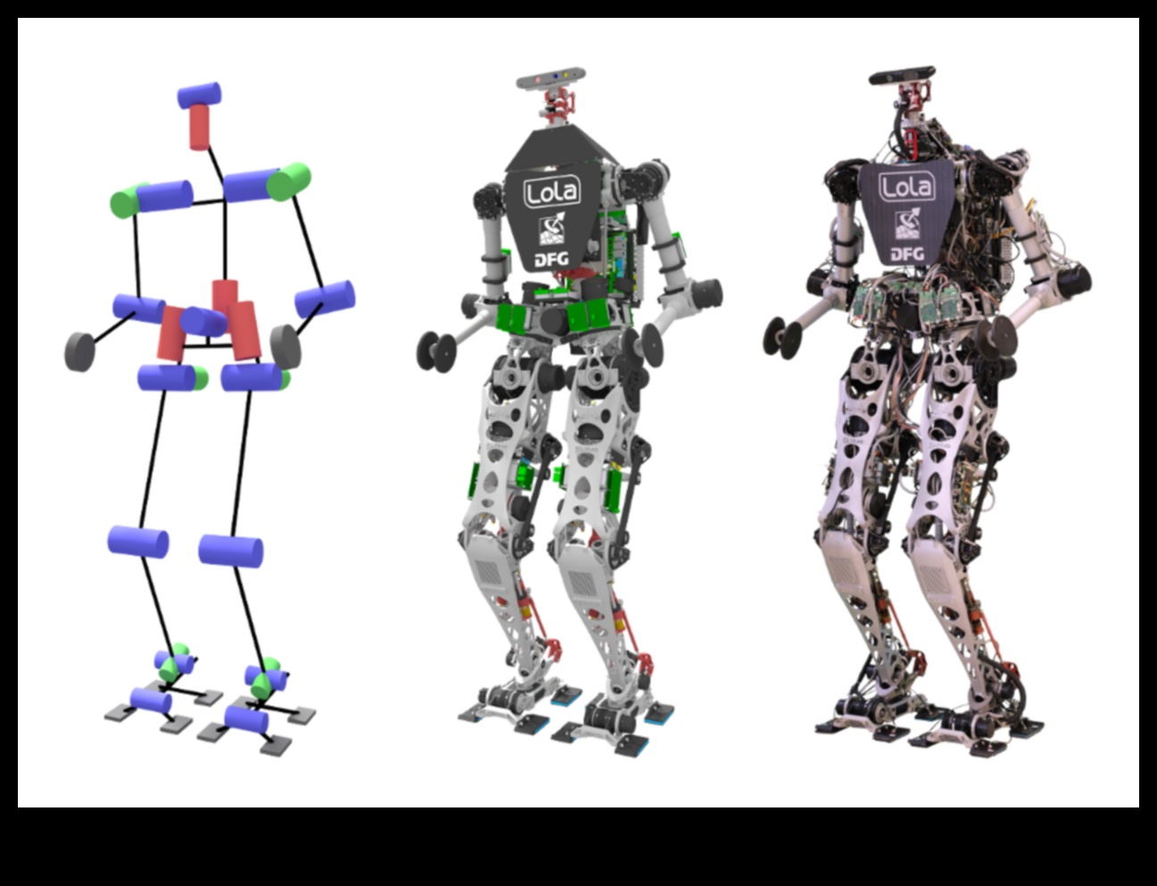 Δημιουργία Impactful Robotic Designs: A Professional's Guide to Robotics
