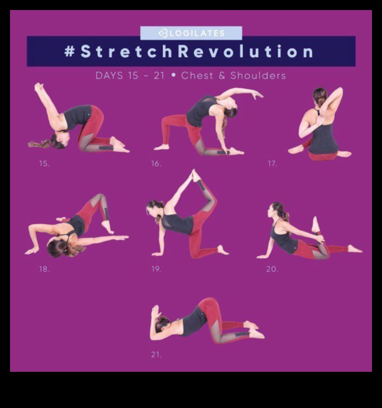 Stretching Revolution: Επαναπροσδιορισμός της φυσικής κατάστασης μέσω της ευελιξίας
