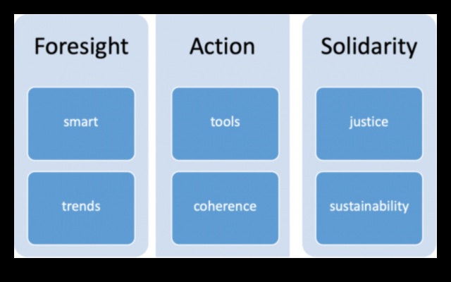 Cyber ​​Pioneers: Shaping the Future of Visual Arts και Digital Safeguards