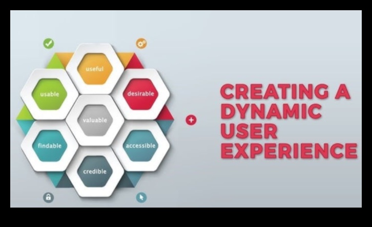 Dynamic Designs: Motion Graphics και Interactive ML Solutions