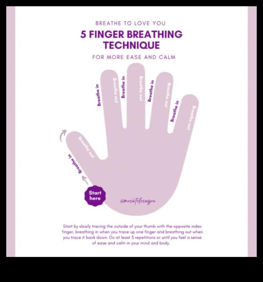 Εισπνεύστε ηρεμία, ένταση εκπνοής: Βασική σοφία αναπνοής