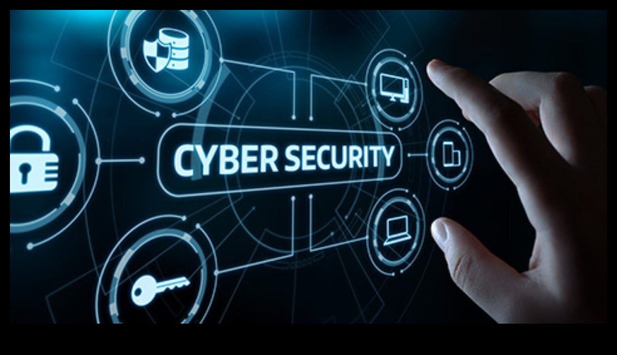 Securing the Digital Realm Ένας ολοκληρωμένος οδηγός για την κυβερνοασφάλεια για τον σύγχρονο κόσμο 3 Ασφάλιση του Ψηφιακού Βασιλείου: Ένας ολοκληρωμένος οδηγός για την ασφάλεια στον κυβερνοχώρο