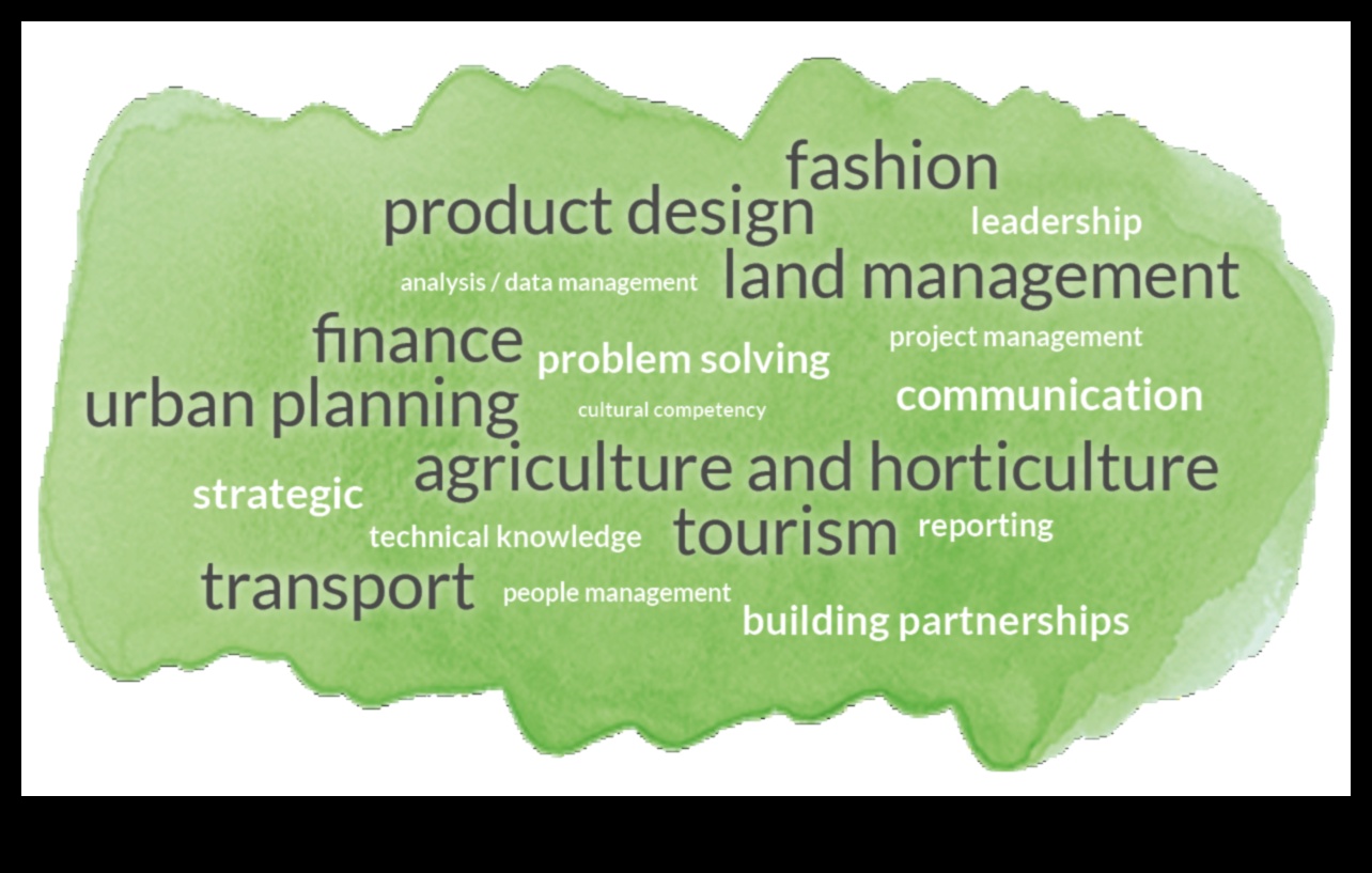 Από την πράσινη ιδέα στο κλικ: Το ταξίδι ενός επαγγελματία στη βιώσιμη εξερεύνηση