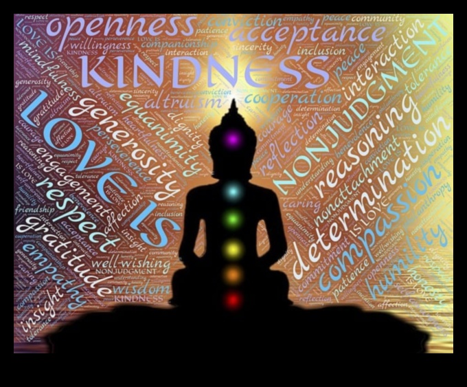 Ανυψώστε το πνεύμα σας: Μια βαθιά κατάδυση στον διαλογισμό τσάκρα