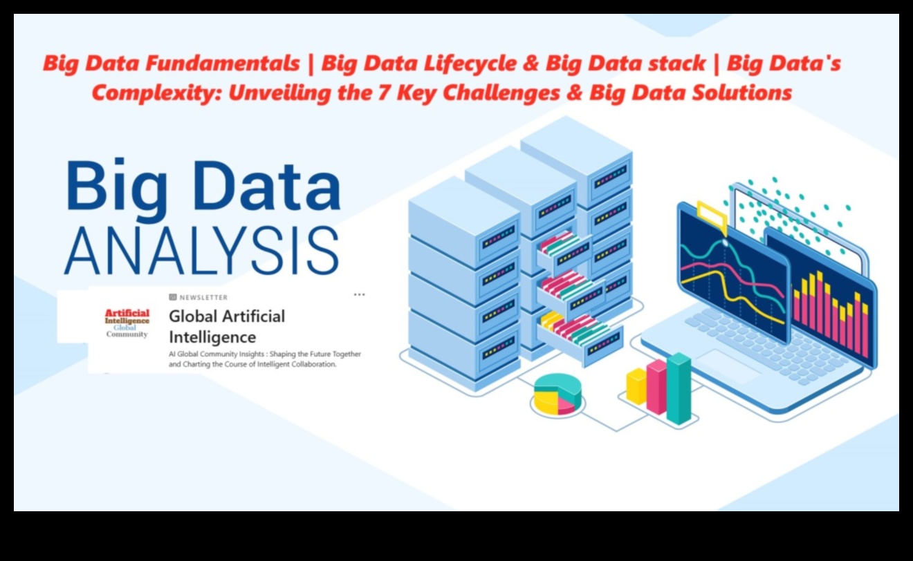 Data Sparks: Igniting Innovation in Analytical Big Data Solutions