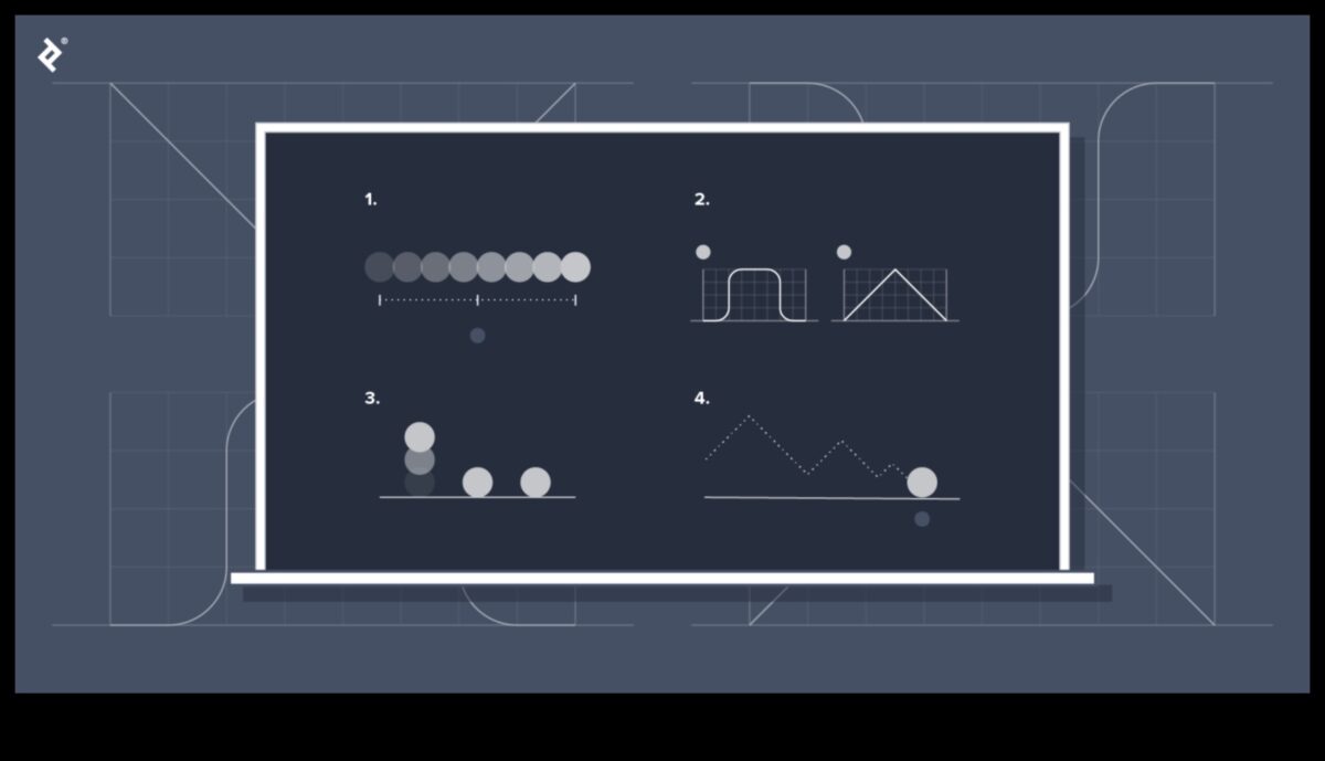 Dynamic Designs: Motion Graphics και Interactive Transformation Strategies