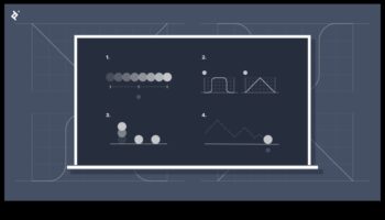 Dynamic Designs: Motion Graphics και Interactive Transformation Strategies