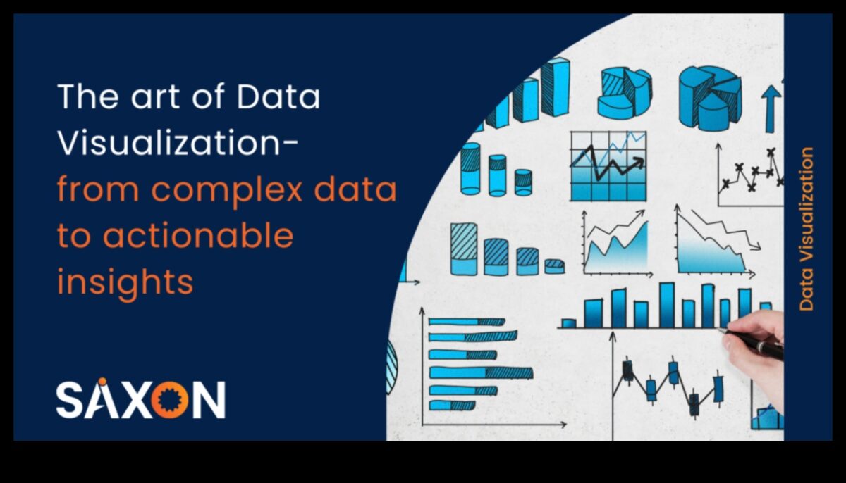 Visualizing Insights: The Language of Big Data