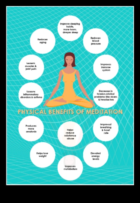 Αναζωογόνηση και ευημερία: Τα σωματικά οφέλη του διαλογισμού