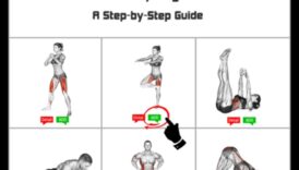 Βασικά στοιχεία για το σωματικό βάρος: Χτίζοντας δύναμη από το έδαφος επάνω