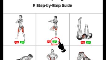 Βασικά στοιχεία για το σωματικό βάρος: Χτίζοντας δύναμη από το έδαφος επάνω