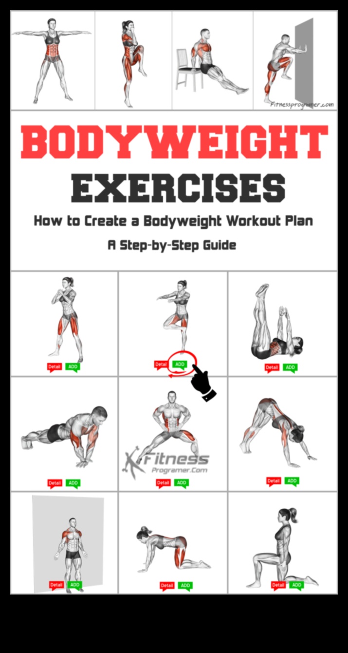 Βασικά στοιχεία για το σωματικό βάρος: Χτίζοντας δύναμη από το έδαφος επάνω