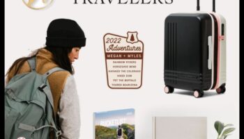 Traveler's Treasures: Gifts to Inspire Your Next Adventure Together