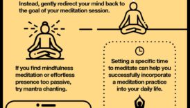 Mindful Mastery: The βαθύς αντίκτυπος του καθημερινού διαλογισμού