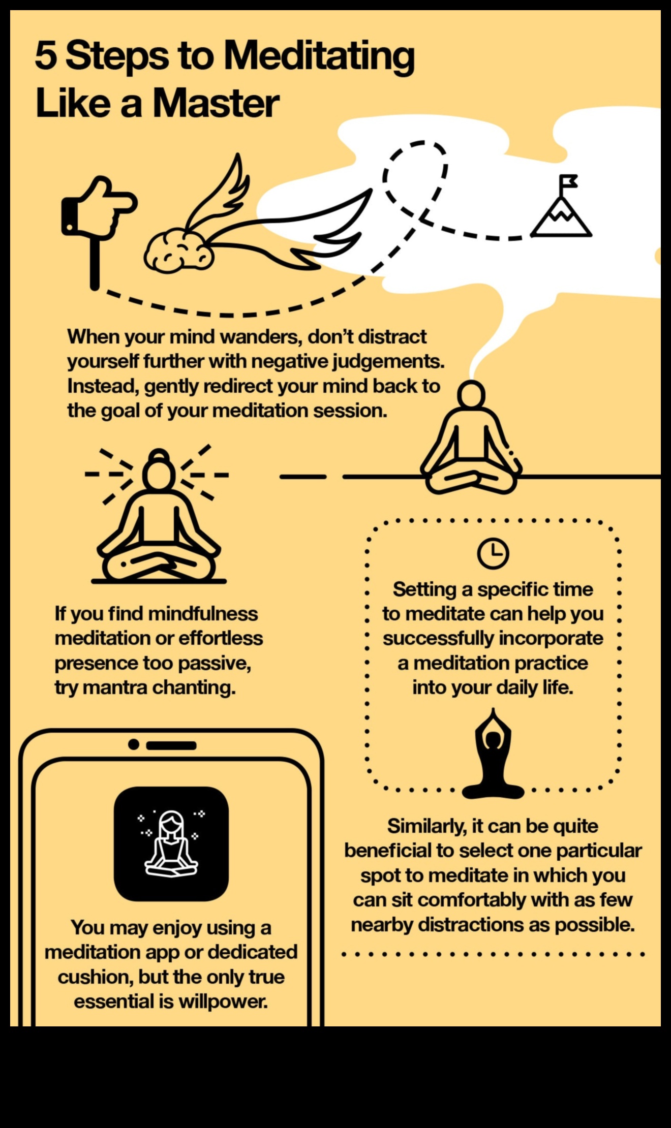 Mindful Mastery: The βαθύς αντίκτυπος του καθημερινού διαλογισμού